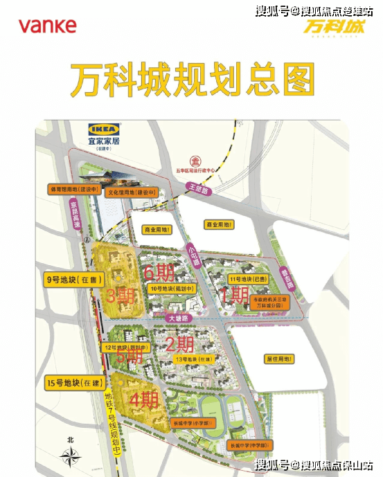 昆明万科城新消息-楼盘详情-售楼处-楼盘详情-最新更新价格