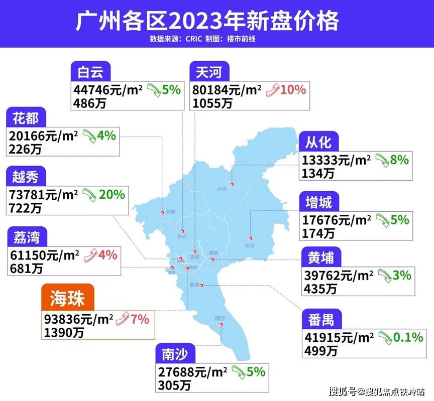 广州海珠【珠江·海珠里】营销中心欢迎您首页网站丨在售户型_楼